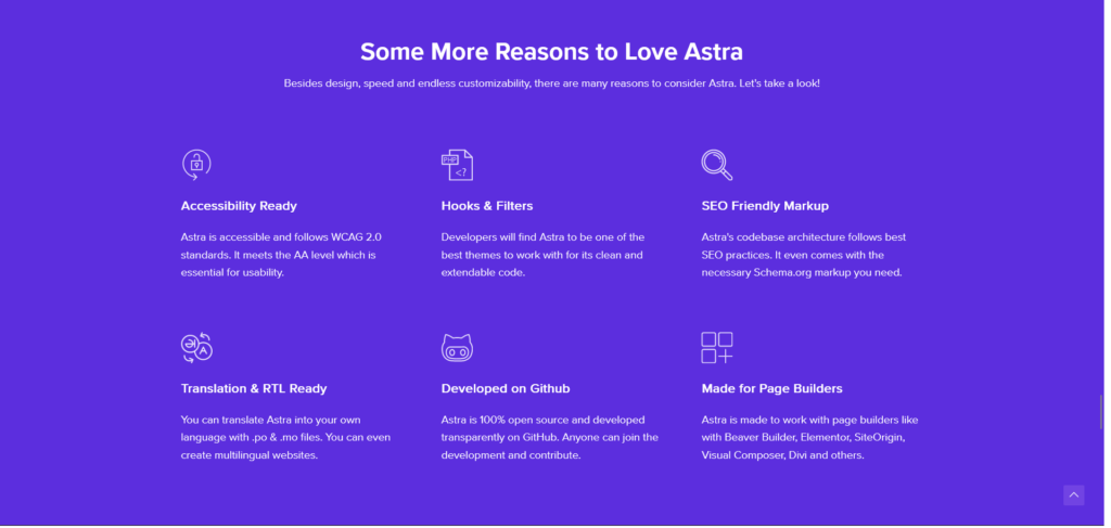 Astra – Fast Lightweight & Customizable WordPress Theme3