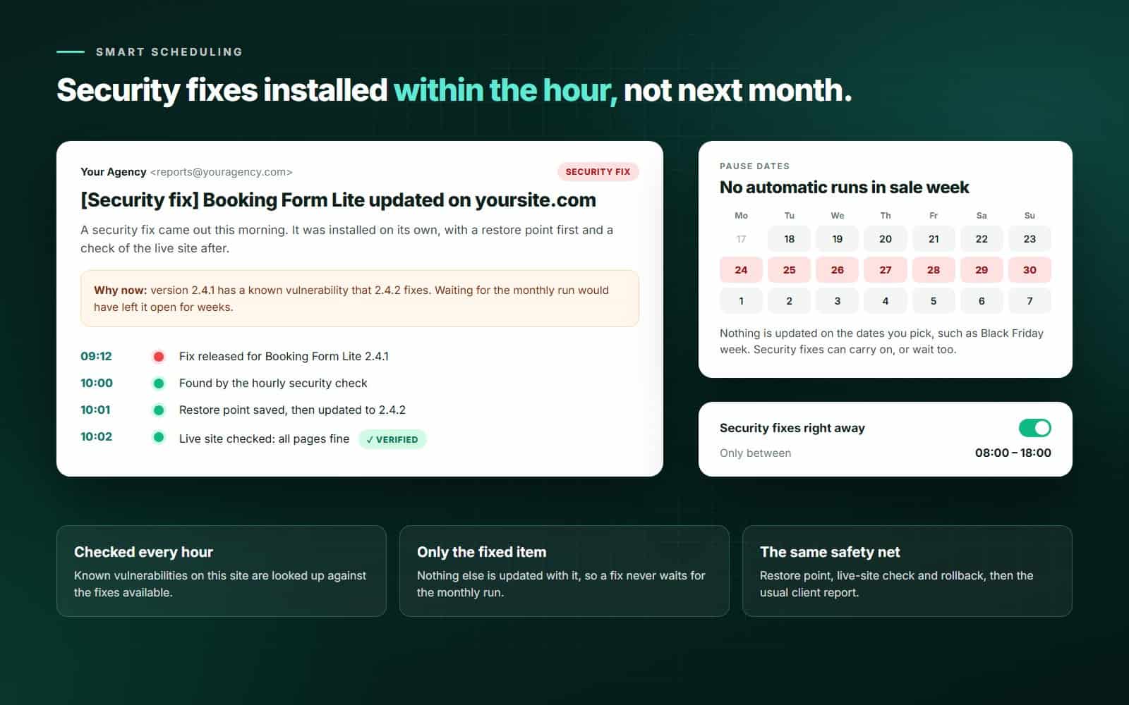 Smart scheduling: a security fix installed within the hour with a restore point and a site check, pause dates for a sale week, and an hour window for security fixes.