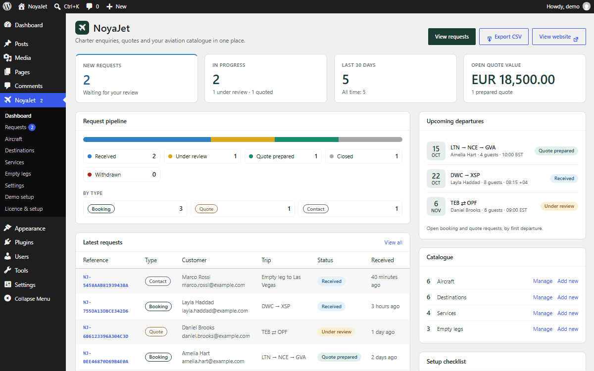 NoyaJet admin dashboard with new requests, open quote value and upcoming departures