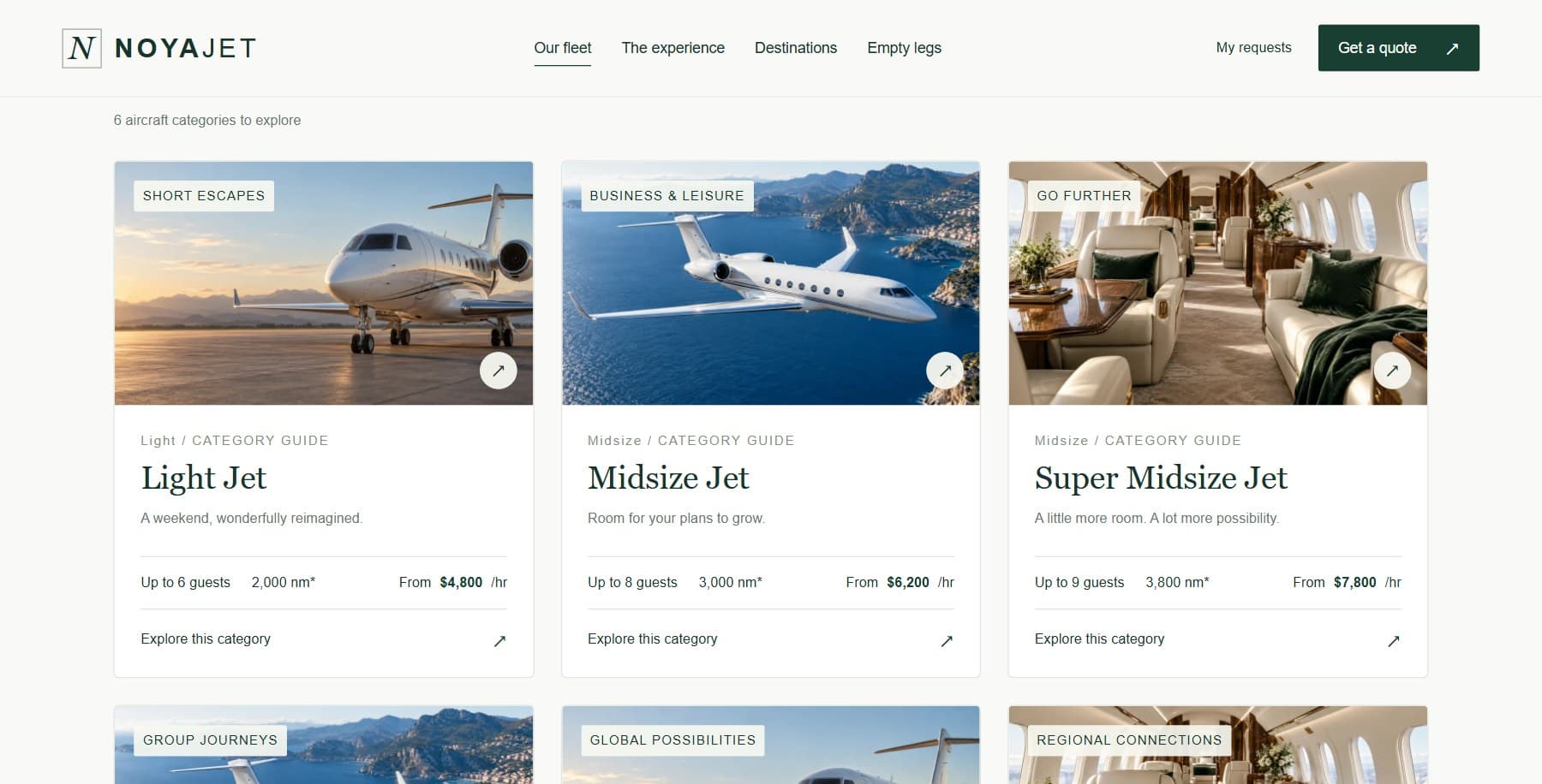NoyaJet aircraft catalogue with guest numbers, range and hourly rates